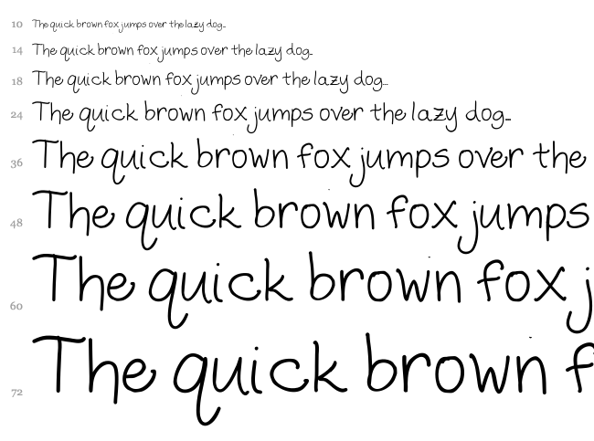 Humble Beginnings font waterfall